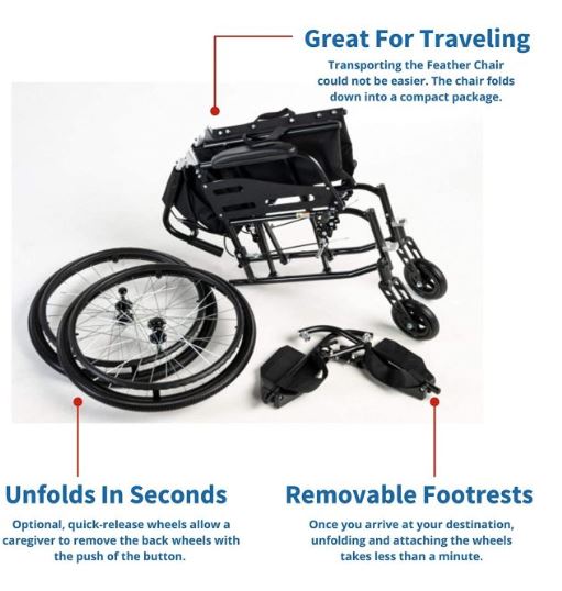 Afikim Ultralite 18' SP Manual Wheelchair  10.3KG !!!!! SWL 120KG