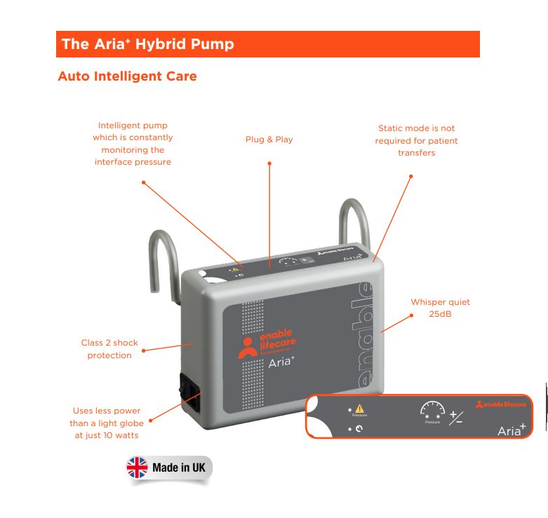 Enable care Aria+ King single air pressure mattress