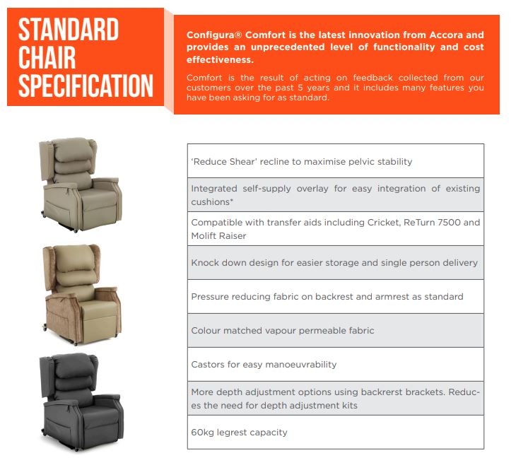 Configura comfort - medium SWL 160kg ( x3 finishes )