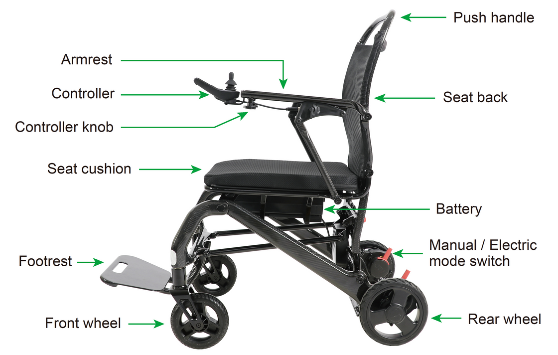 TopGun Flytemax 2 Carbon Fibre Power chair - just 15.6kg without battery 20' seat !! SWL 150kg