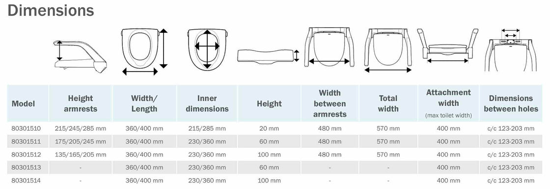Etac My-Loo Toilet Seat Raiser- with arm supports 100mm