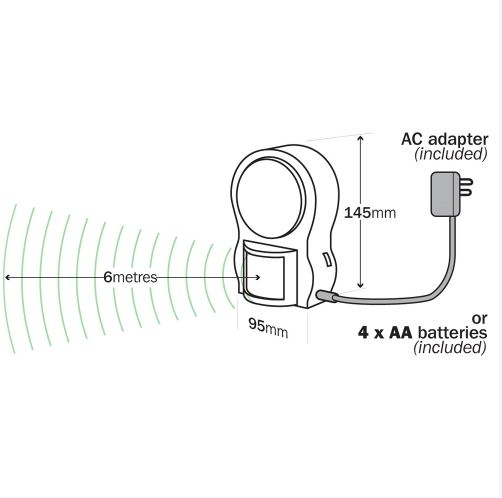 Portable Sensor light